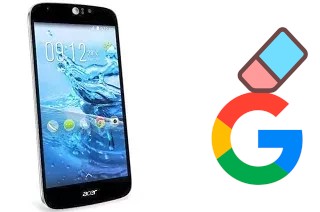 Comment supprimer le compte Google sur Acer Liquid Jade Z