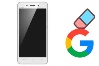 Comment supprimer le compte Google sur BBK Vivo V3M A