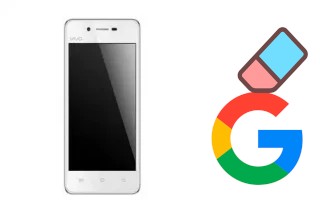 Comment supprimer le compte Google sur BBK Vivo Y11i T