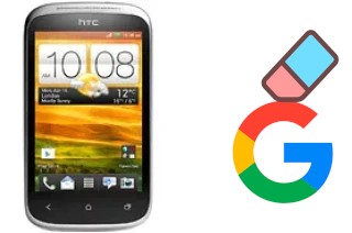 Comment supprimer le compte Google sur HTC Desire C