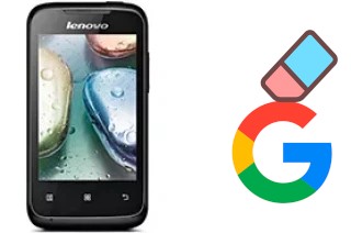 Comment supprimer le compte Google sur Lenovo A269i