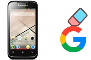 Comment supprimer le compte Google sur Lenovo A369i