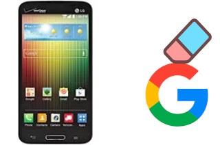 Comment supprimer le compte Google sur LG Lucid 3 VS876