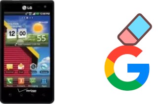 Comment supprimer le compte Google sur LG Optimus Zone