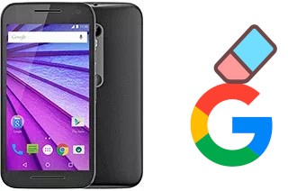 Comment supprimer le compte Google sur Motorola Moto G Dual SIM (3rd gen)