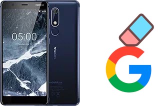 Comment supprimer le compte Google sur Nokia 5.1