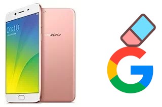 Comment supprimer le compte Google sur Oppo R9s Plus