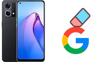 Comment supprimer le compte Google sur Oppo Reno8 4G