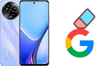 Comment supprimer le compte Google sur Realme 11x