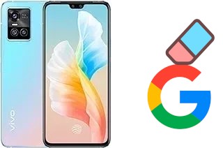 Comment supprimer le compte Google sur vivo S10