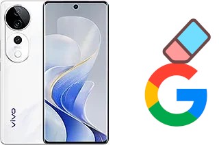 Comment supprimer le compte Google sur vivo S19 Pro