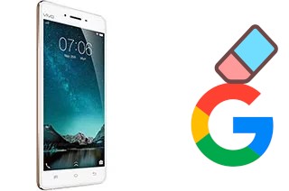 Comment supprimer le compte Google sur vivo V3Max