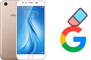 Comment supprimer le compte Google sur vivo V5 Plus