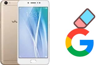 Comment supprimer le compte Google sur vivo V5