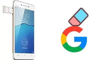 Comment supprimer le compte Google sur vivo Y35