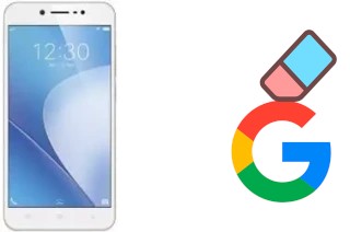 Comment supprimer le compte Google sur Vivo Y66