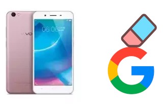 Comment supprimer le compte Google sur Vivo Y66i