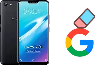 Comment supprimer le compte Google sur vivo Y81