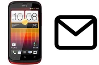 Configurer le courrier dans HTC Desire Q