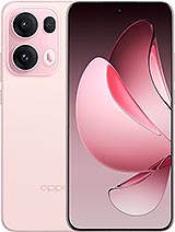 Envoyer ma position à partir d'un Oppo Reno13 Pro (China)