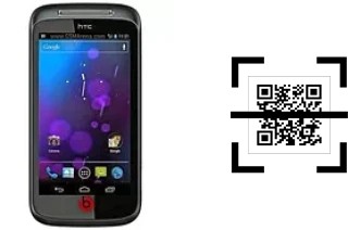 Comment lire les codes QR sur un HTC Primo ?