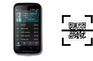 Comment lire les codes QR sur un Inco Eco 2 ?