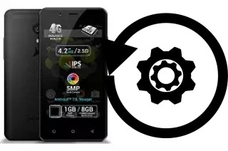 Comment réinitialiser ou reset un Allview P4 Pro