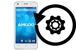 Comment réinitialiser ou reset un Amgoo AM410