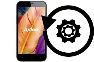 Comment réinitialiser ou reset un Axioo Picophone M2 M