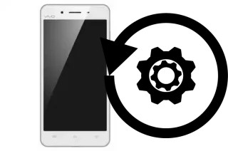 Comment réinitialiser ou reset un BBK Vivo V3M A