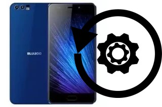 Comment réinitialiser ou reset un Bluboo D2 Pro