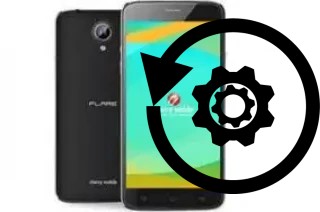 Comment réinitialiser ou reset un Cherry Mobile Flare 4