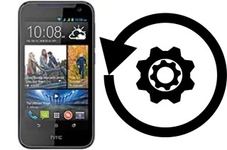 Comment réinitialiser ou reset un HTC Desire 310 dual sim