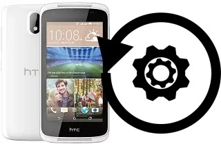 Comment réinitialiser ou reset un HTC Desire 326G dual sim