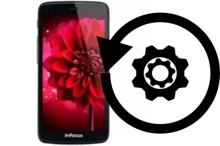 Comment réinitialiser ou reset un InFocus IN810