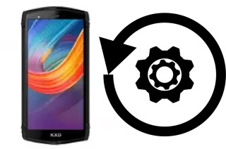 Comment réinitialiser ou reset un Kenxinda S60X