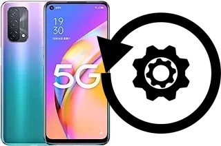 Comment réinitialiser ou reset un Oppo A93 5G