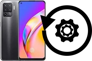 Comment réinitialiser ou reset un Oppo F19 Pro