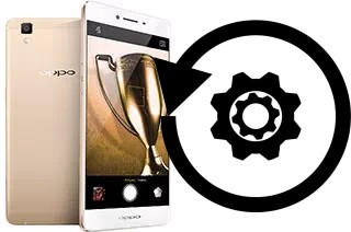 Comment réinitialiser ou reset un Oppo R7s