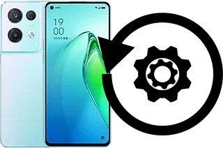 Comment réinitialiser ou reset un Oppo Reno8 Pro