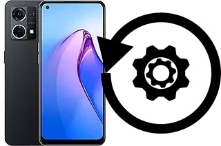 Comment réinitialiser ou reset un Oppo Reno8 4G