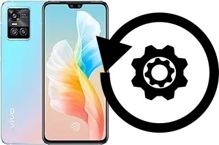 Comment réinitialiser ou reset un vivo S10 Pro