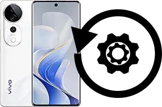 Comment réinitialiser ou reset un vivo S19 Pro