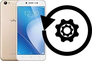 Comment réinitialiser ou reset un vivo V5 Lite ( 1609)