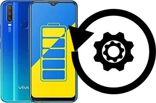 Comment réinitialiser ou reset un Vivo Y15 (2019)