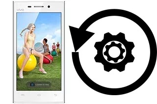 Comment réinitialiser ou reset un vivo Y15S (2015)