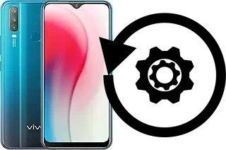 Comment réinitialiser ou reset un vivo Y3 (4GB+64GB)