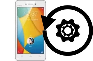 Comment réinitialiser ou reset un Vivo Y31L