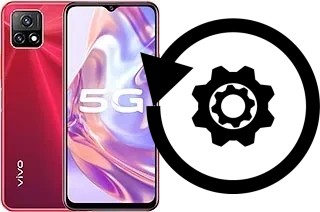 Comment réinitialiser ou reset un vivo Y31s 5G
