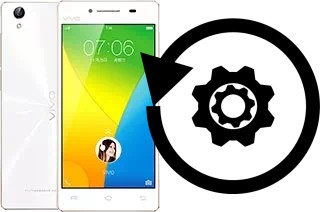 Comment réinitialiser ou reset un vivo Y51